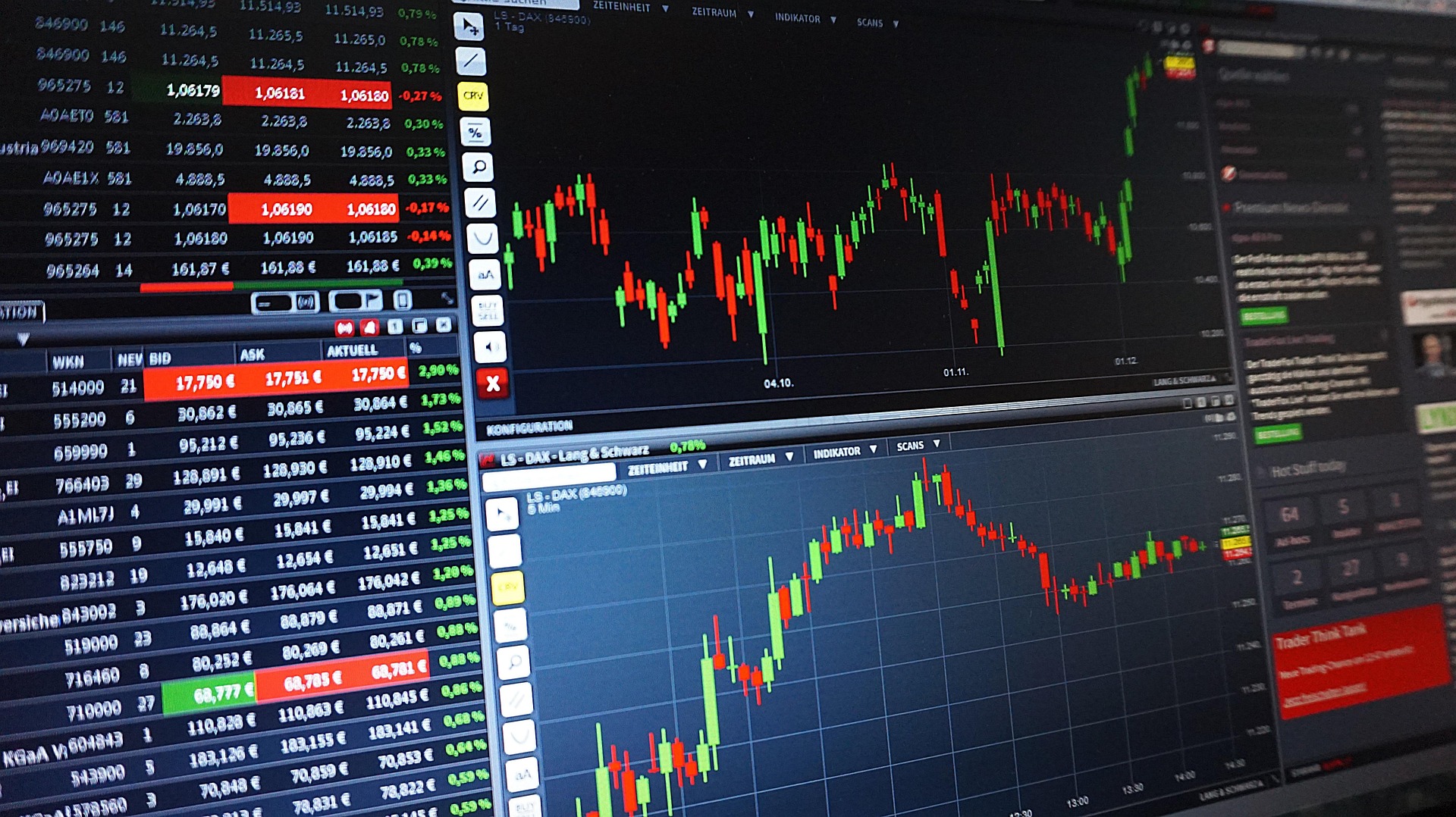 Börsen-Charts und Kurstabellen auf mehreren Monitoren